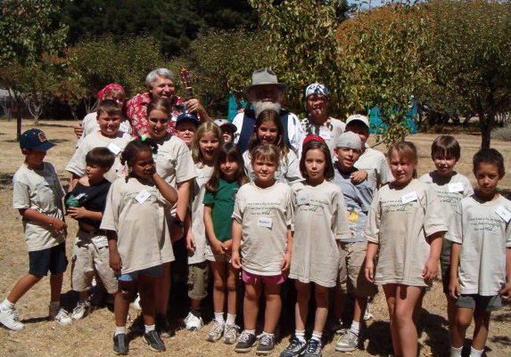 Last year's camp had a great time!